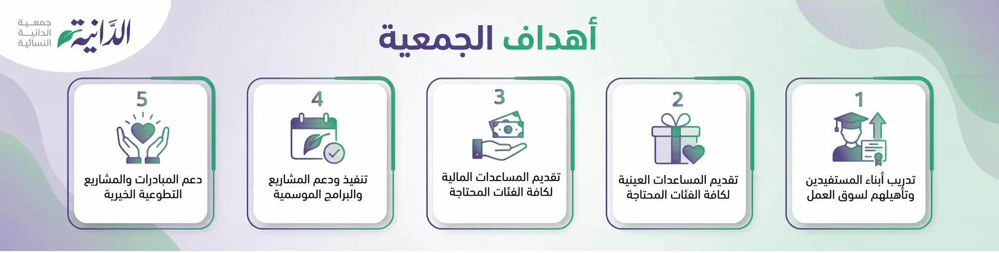 جمعية الدانية النسائية